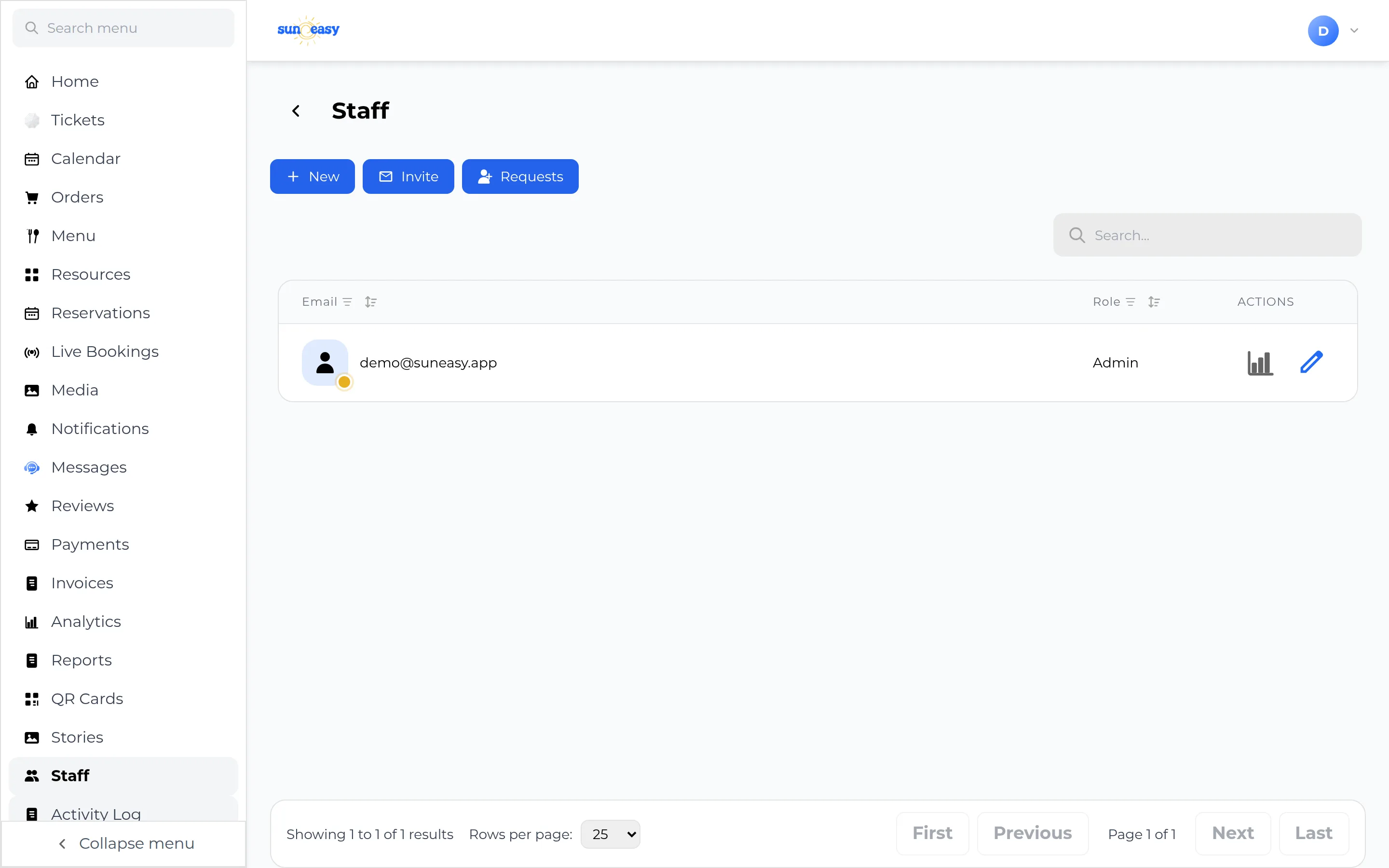 Staff page with New, Invite, and Requests buttons above a table listing one user, demo@suneasy.app, with an Admin role.
